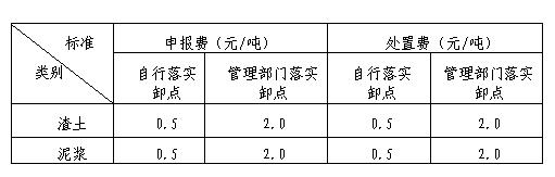 上海市建筑垃圾、渣土及泥漿申報(bào)費(fèi)、處置費(fèi)、運(yùn)輸費(fèi)價(jià)格信息