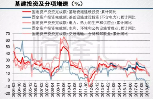 砂石骨料大商機(jī)——萬億基建來襲，27個(gè)高鐵項(xiàng)目將開工建設(shè)