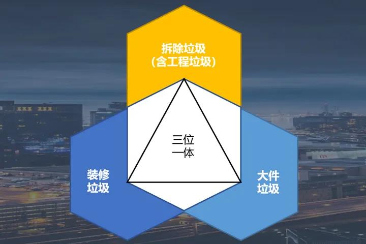 上海山美股份出席2021全國(guó)砂石與尾礦及建筑固廢資源化利用峰會(huì)