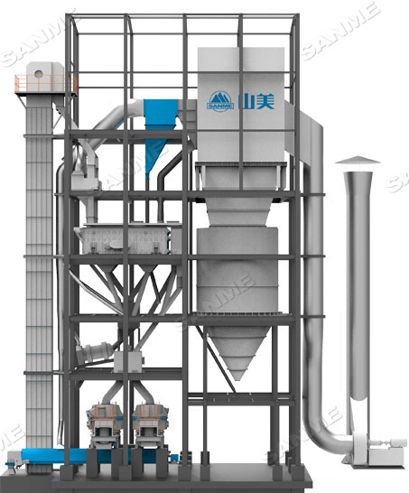 山美多款精品機制砂生產(chǎn)系統(tǒng)助力混凝土企業(yè)降本提質增效！