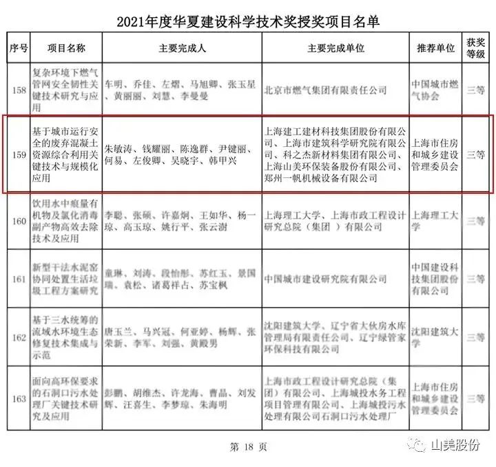 新年快樂 | 回首2022，闊步2023