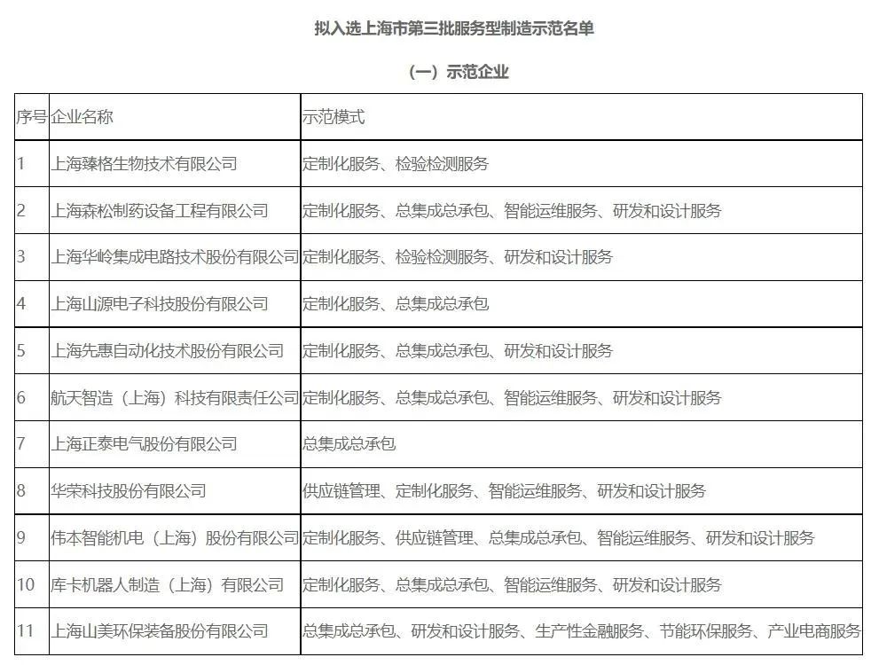 新年快樂 | 回首2022，闊步2023